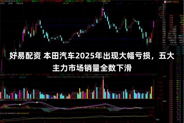好易配资 本田汽车2025年出现大幅亏损，五大主力市场销量全数下滑