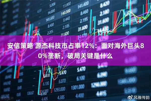 安信策略 源杰科技市占率12%：面对海外巨头80%垄断，破局关键是什么
