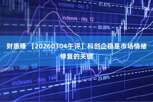 财惠赚 【20260304午评】科创企稳是市场情绪修复的关键