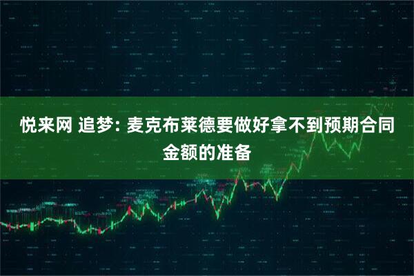 悦来网 追梦: 麦克布莱德要做好拿不到预期合同金额的准备